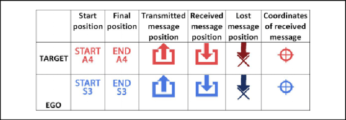 707x247 Google Earth Icons Created To Illustrate The Necessary Features