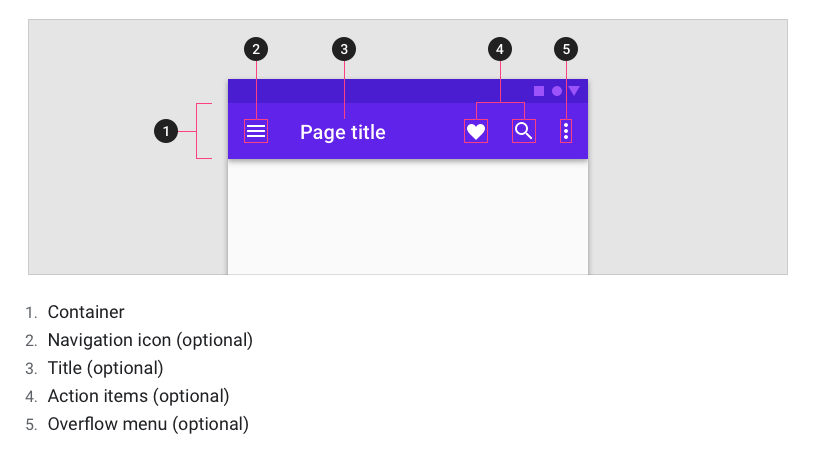 814x453 Hamburger Menu Or Back Button On Android