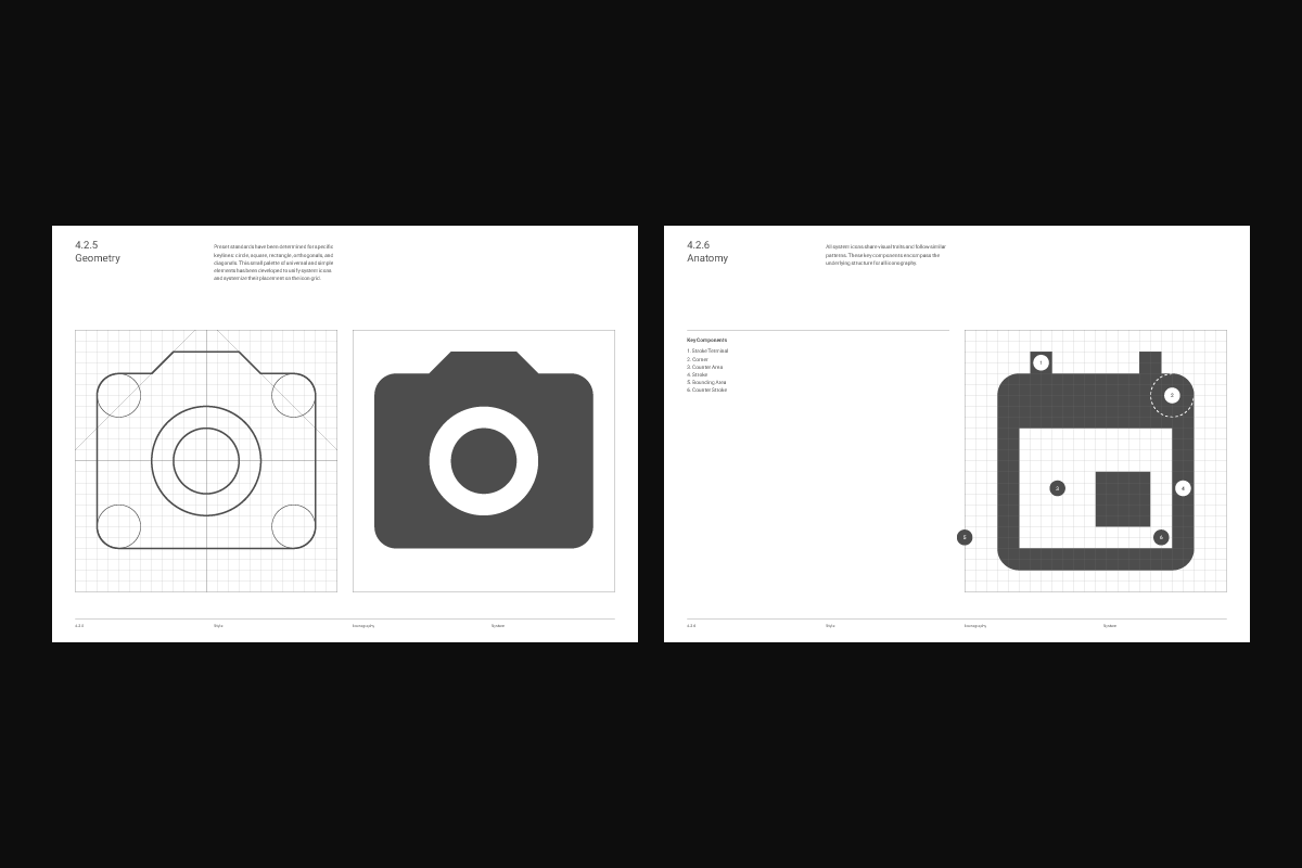 1200x800 Google System Icons On Behance Icons Icon Design, Brand