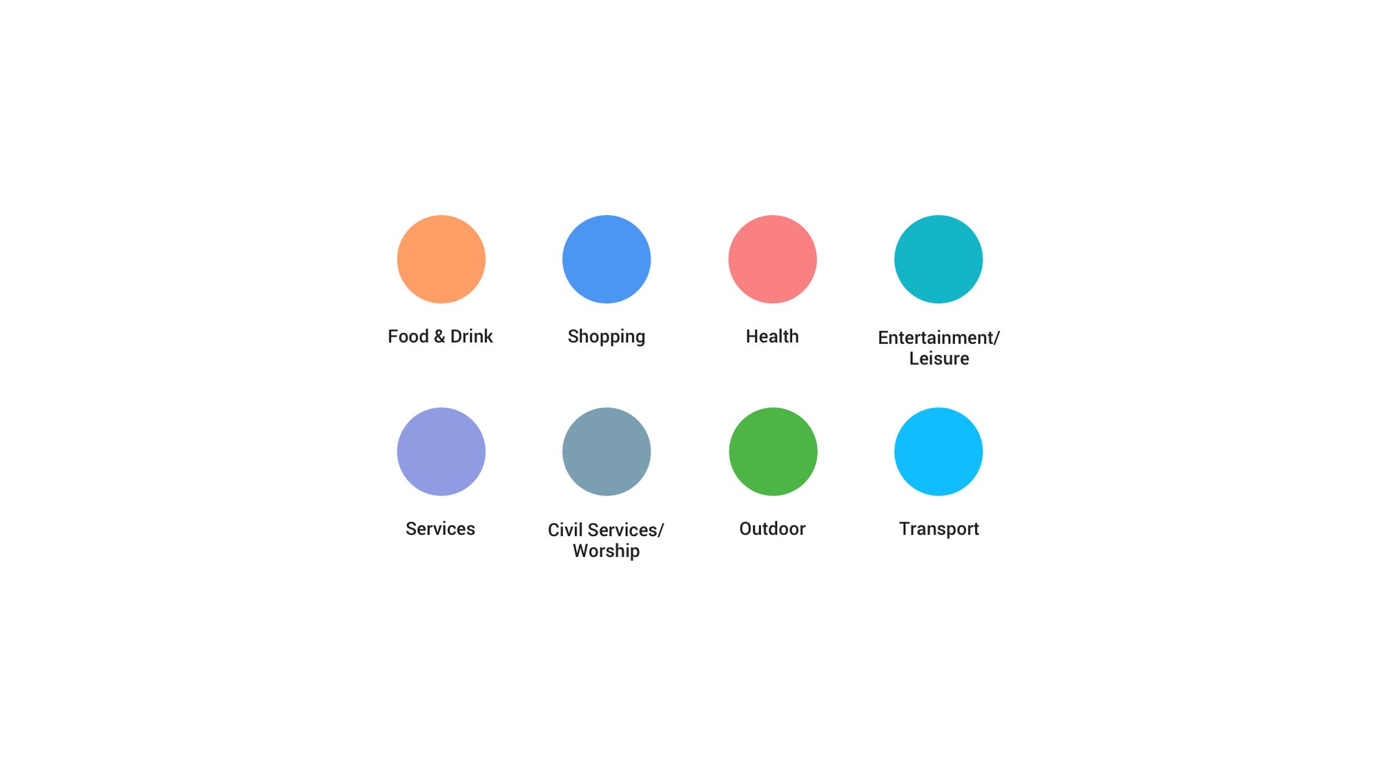 2000x1126 Google Maps Updated W New Icon Color System That Better