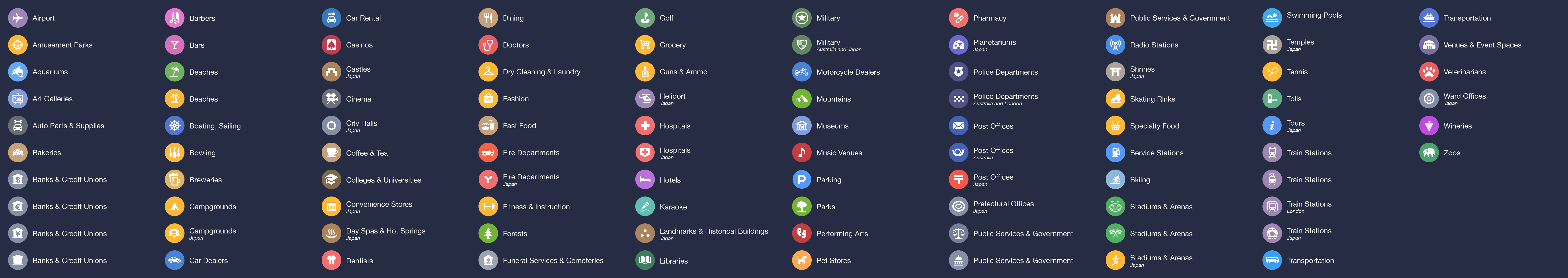 6400x1136 Apple's Spotlight Location Icons