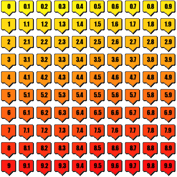 Google Map Marker Sprite Image Position 350x350 Google Map Marker Sprite Image Position