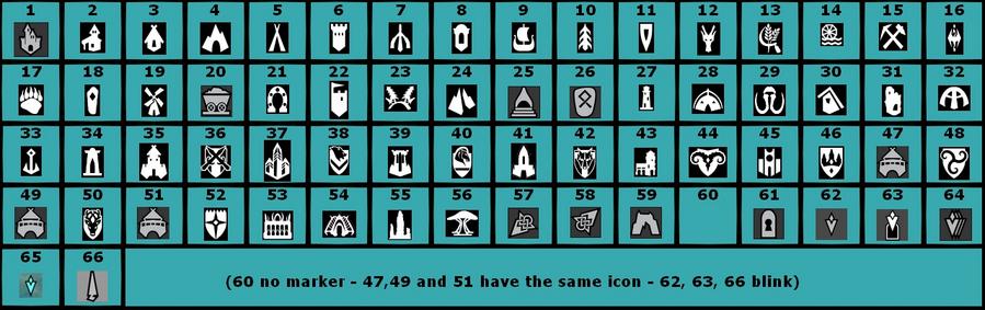 899x283 Custom Map Marker Redone