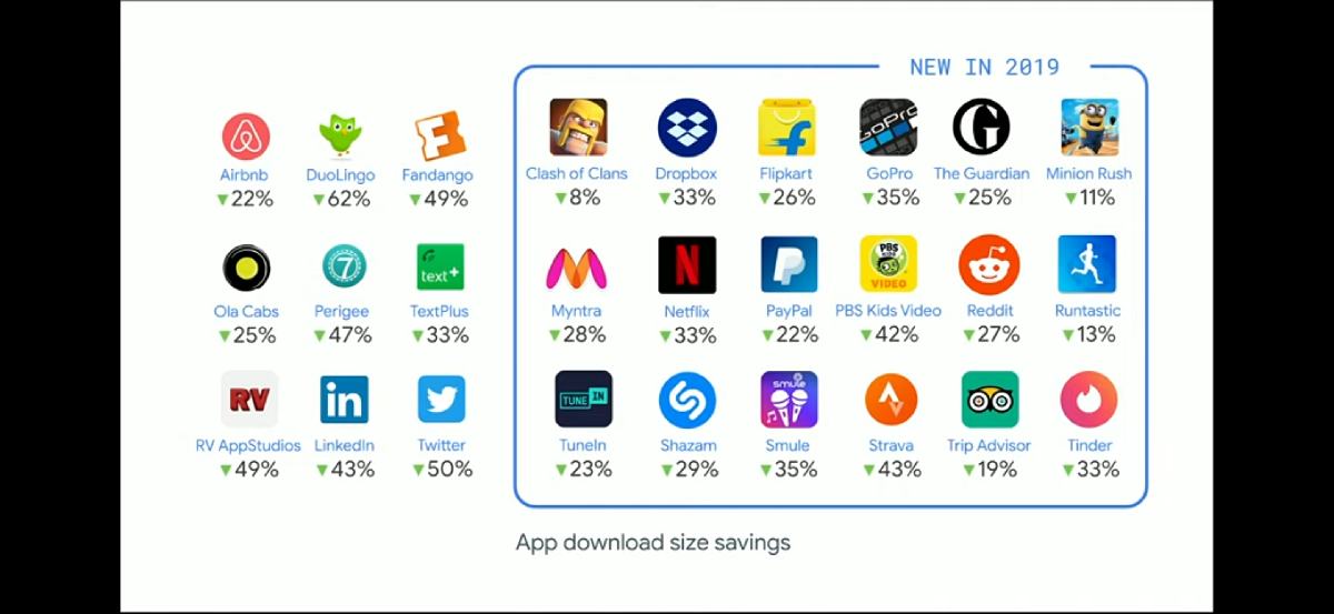 1200x553 The Google Play Console Is Getting Conditional Delivery, Internal