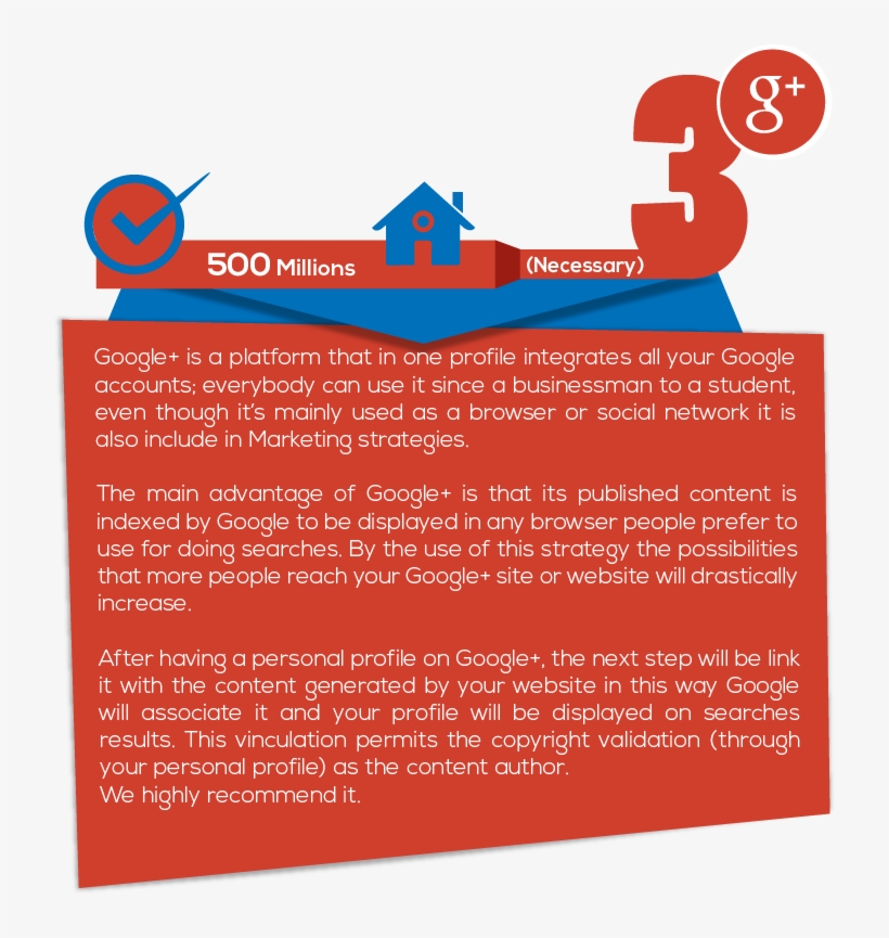 820x865 Infografia Redes Sociales