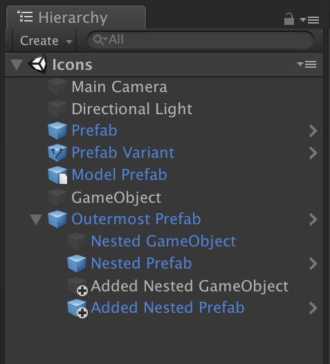 477x526 New Icons In Hierarchy