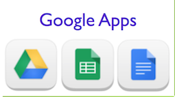 255x142 Quick Tips Google Docs, Google Sheets, Google Drive Mobile