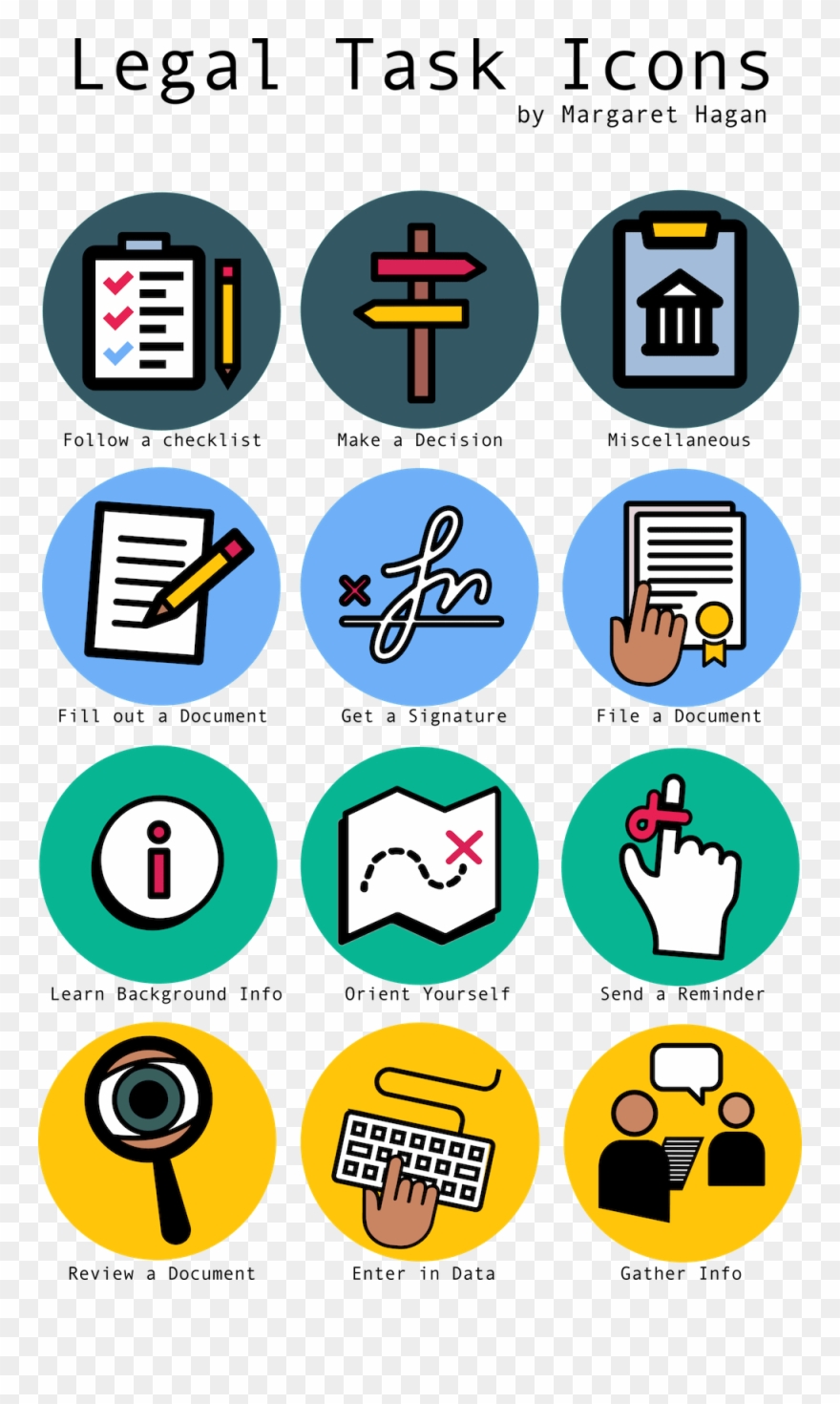 Legal Icons For Tasks 880x1470 Legal Icons For Tasks