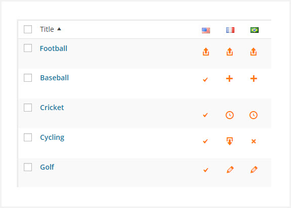 575x412 Start Translating