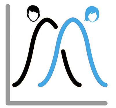 400x373 Stay On Top Of Trends Icon Revionics