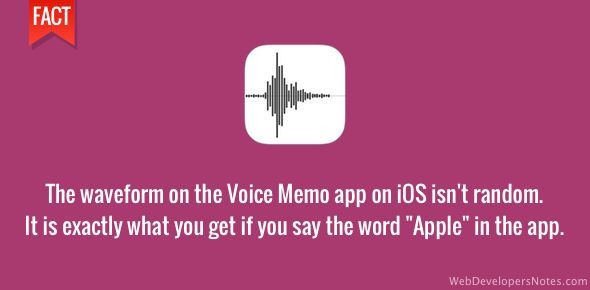 590x290 Ios Voice Memo App Icon Hidden Meaning