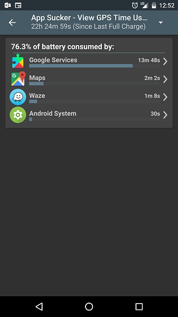 Gps On Constantly When Location Set To High Accuracy Or Device 360x640 Gps On Constantly When Location Set To High Accuracy Or Device