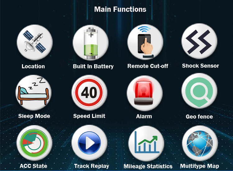 750x551 Mini Vehicle Car Gps Tracker Real Time Tracking Simgprsgpsgsm