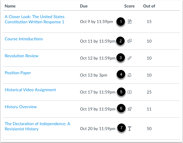 637x497 Gradebook Cheat Sheet Canvas For Parents