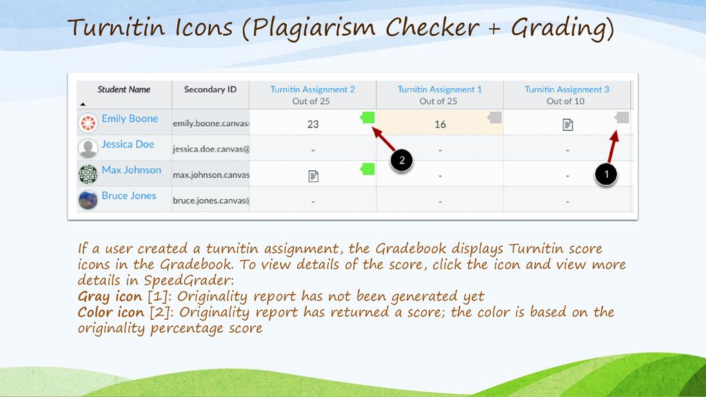 1024x576 Gradebook And Speedgrader, Explained