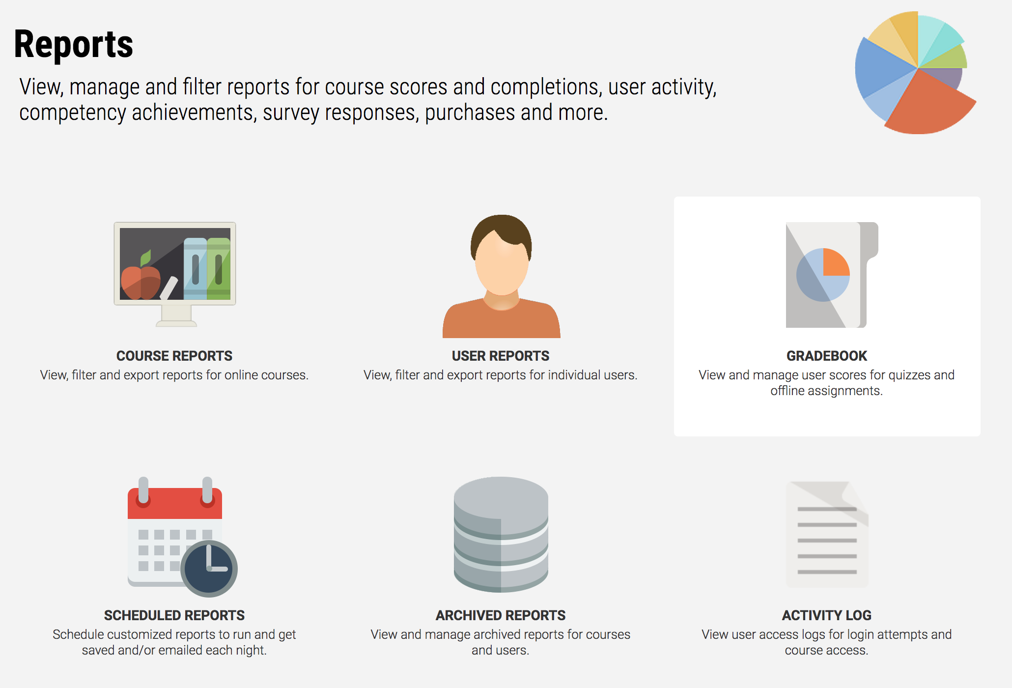 2060x1400 Grading Offline Assignments In Axis Lms