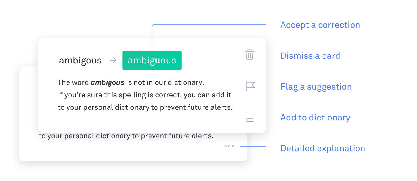 1404x610 Here's What's New With The Grammarly Editor Grammarly