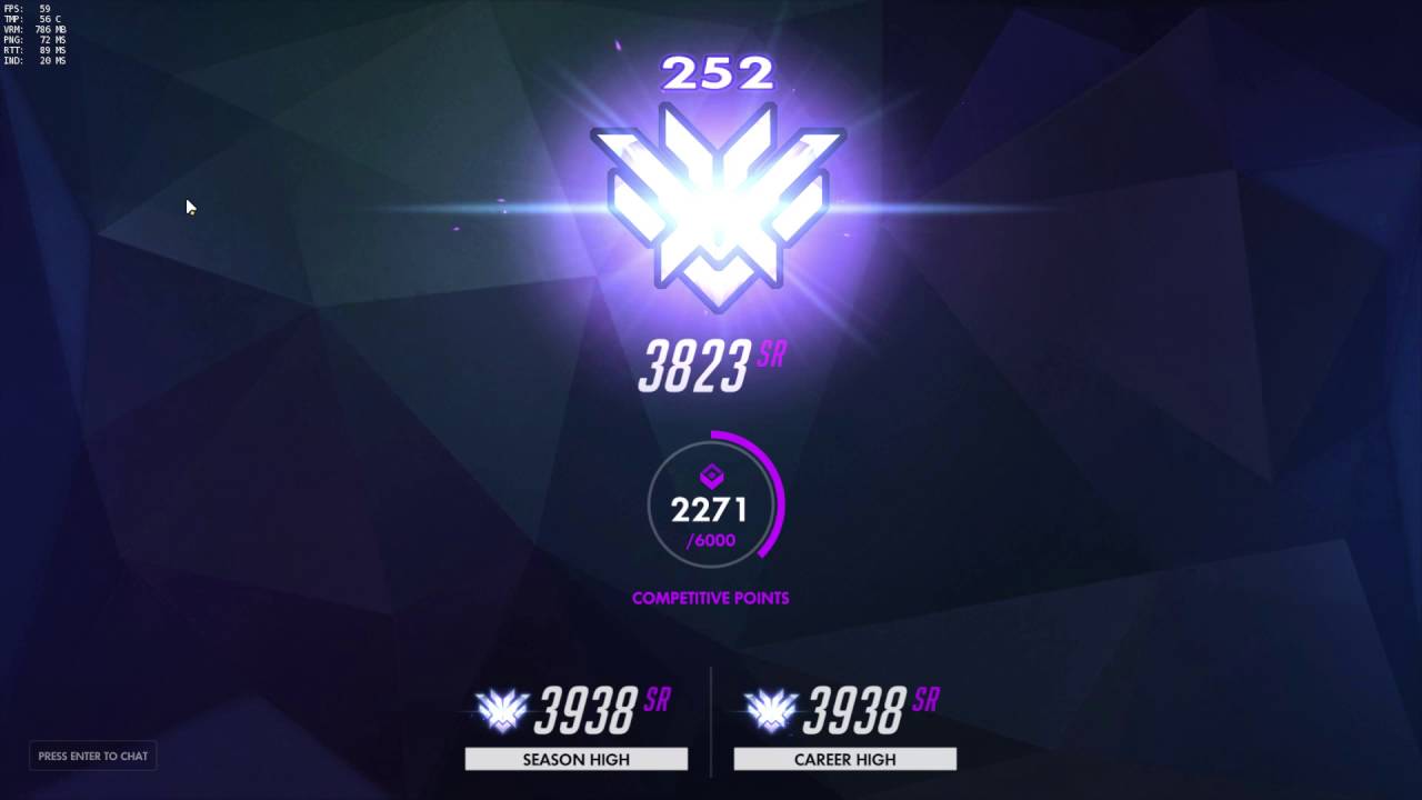 1280x720 Top New Icon