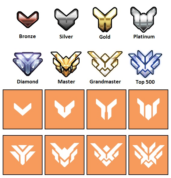 567x589 Competitive Season Rank Icons! Overwatch
