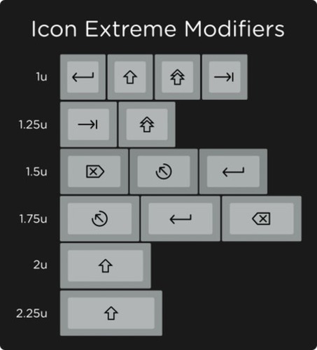 453x500 Signature Plastics Granite Icon Extreme Keycap Modifiers