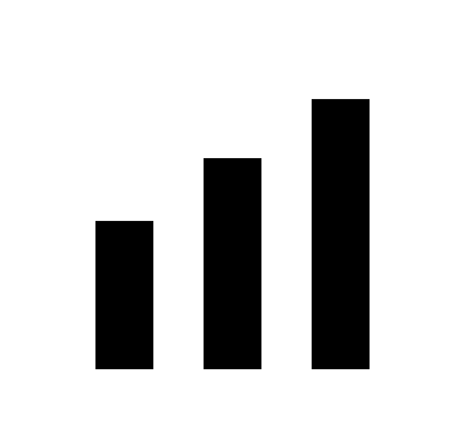 Bar Graph Icon Png Free Download 1510x1417 Bar Graph Icon Png Free Download