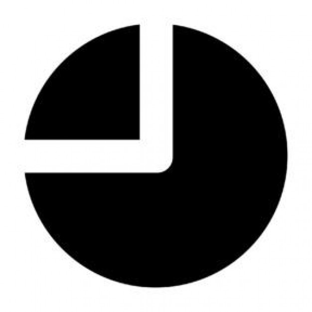 626x626 Pie Graphic
