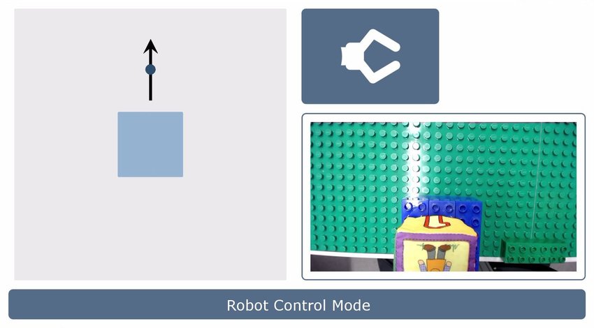 850x470 Graphical User Interface During Robot Control Mode The Gui
