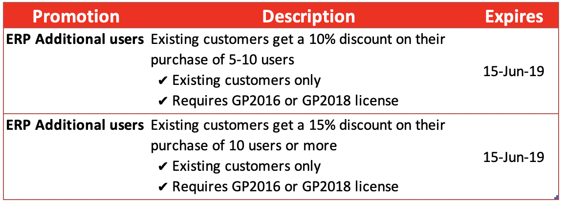 1152x416 Microsoft Dynamics Gp