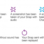 150x150 All Snapchat Symbol, Emoji, Score, And Trophy Definitions Phandroid