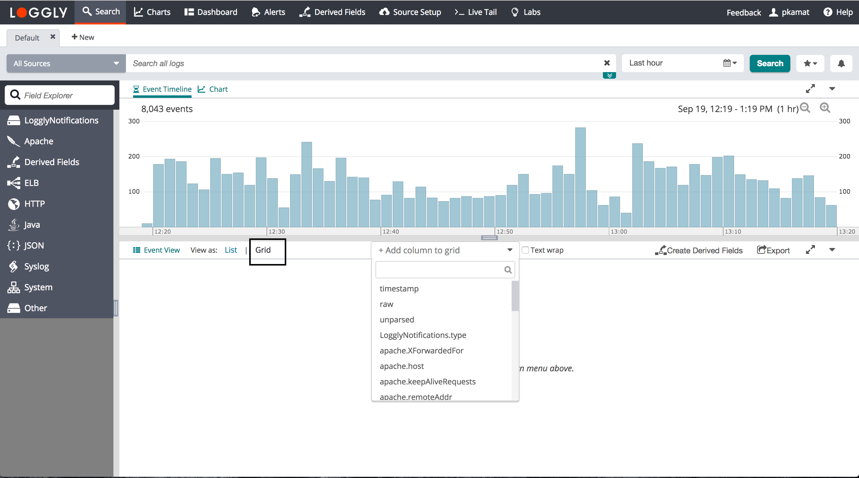 Z levels. SOLARWINDS Loggly. ZYXEL Syslog Аналитика логи. Loggly. Syslog timestamp.