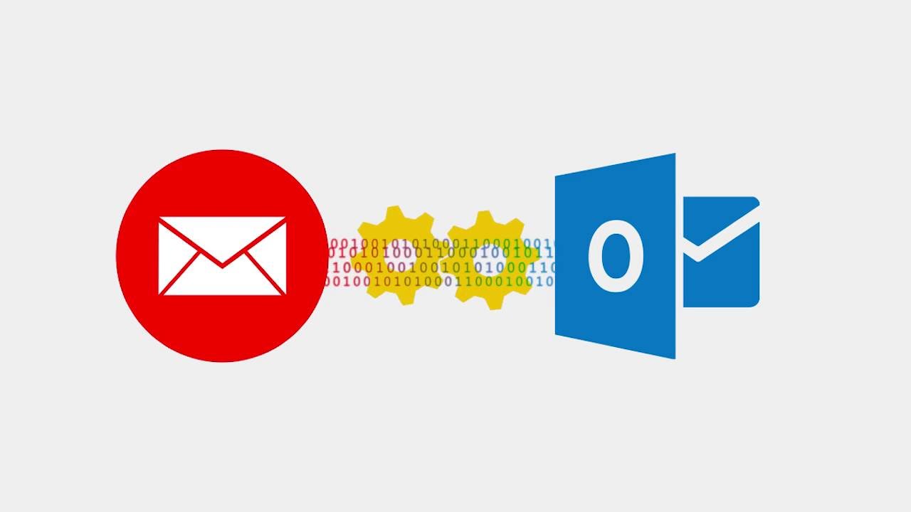 How Do I Convert Groupwise Mailboxes To Ms Outlook 1280x720 How Do I Convert Groupwise Mailboxes To Ms Outlook