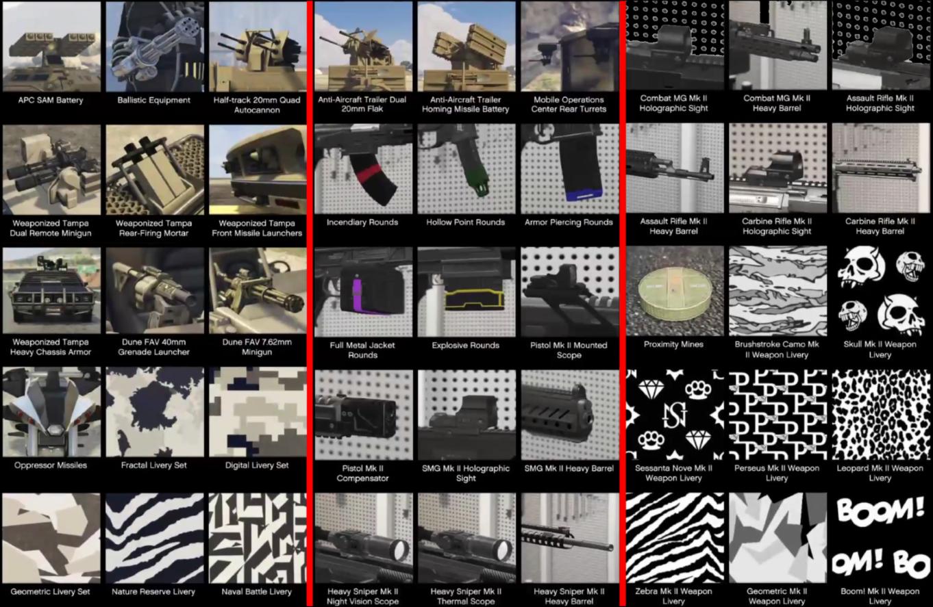 1362x887 Gunrunning Business Guide And Notes Gtaonline