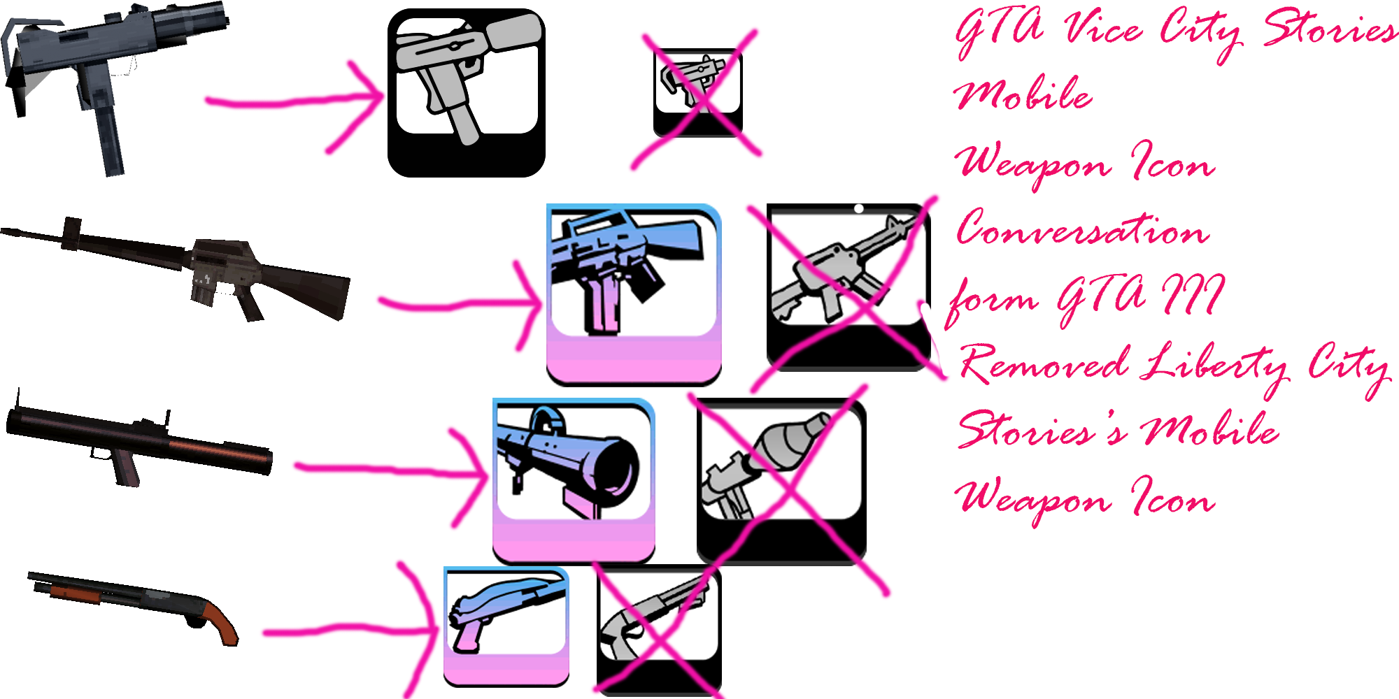 Gta Vc Icon at Vectorified.com | Collection of Gta Vc Icon free for