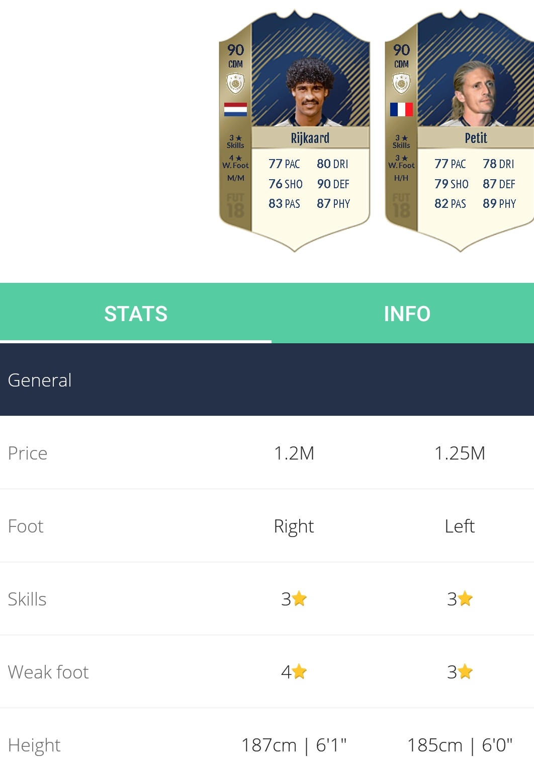 1062x1506 Guess Which One Requires An Icon Fifa