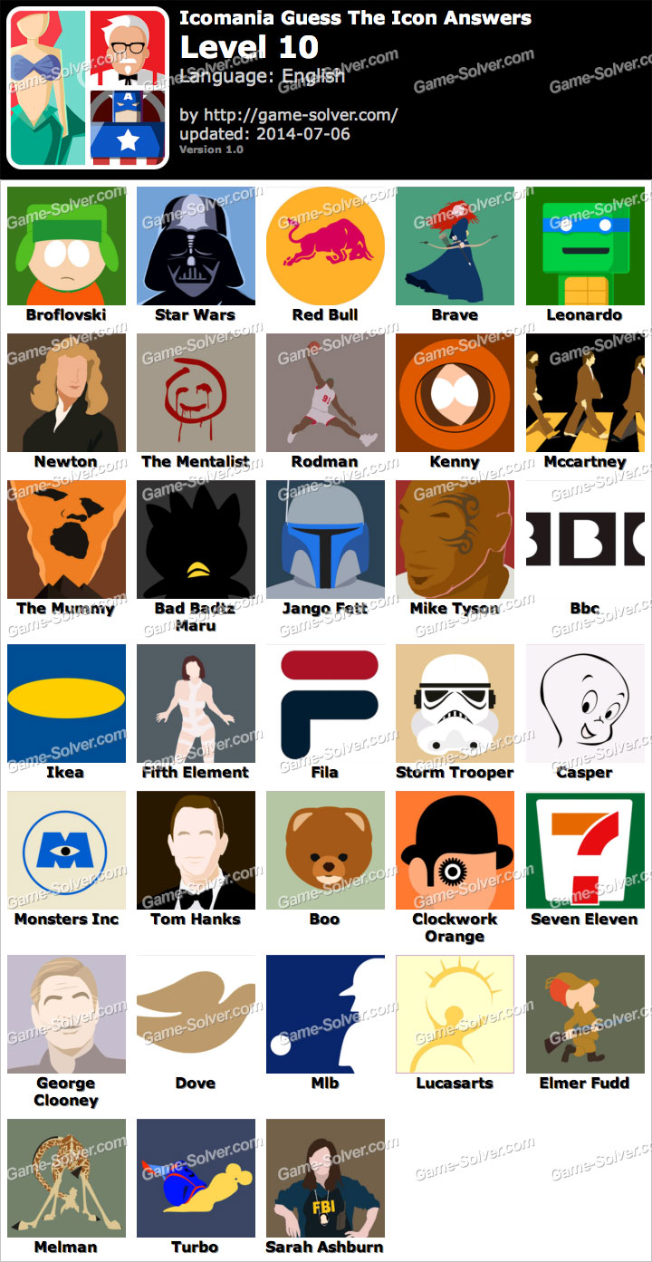 720x1393 Icomania Guess The Icon Level