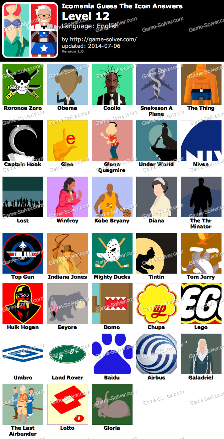 720x1412 Icomania Guess The Icon Level