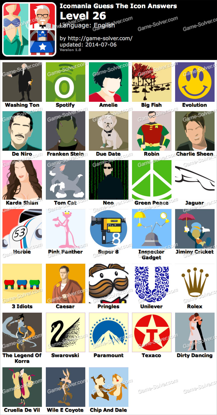 720x1374 Icomania Guess The Icon Level