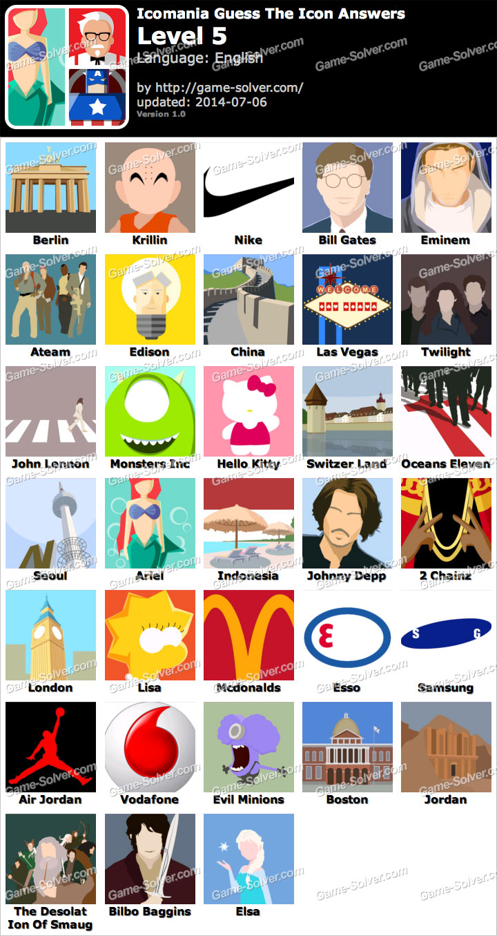 720x1355 Icomania Guess The Icon Level