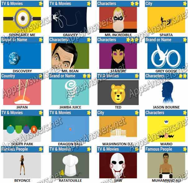 603x587 Icon Game Guess The Pic Pack Answers Apps Answers Net