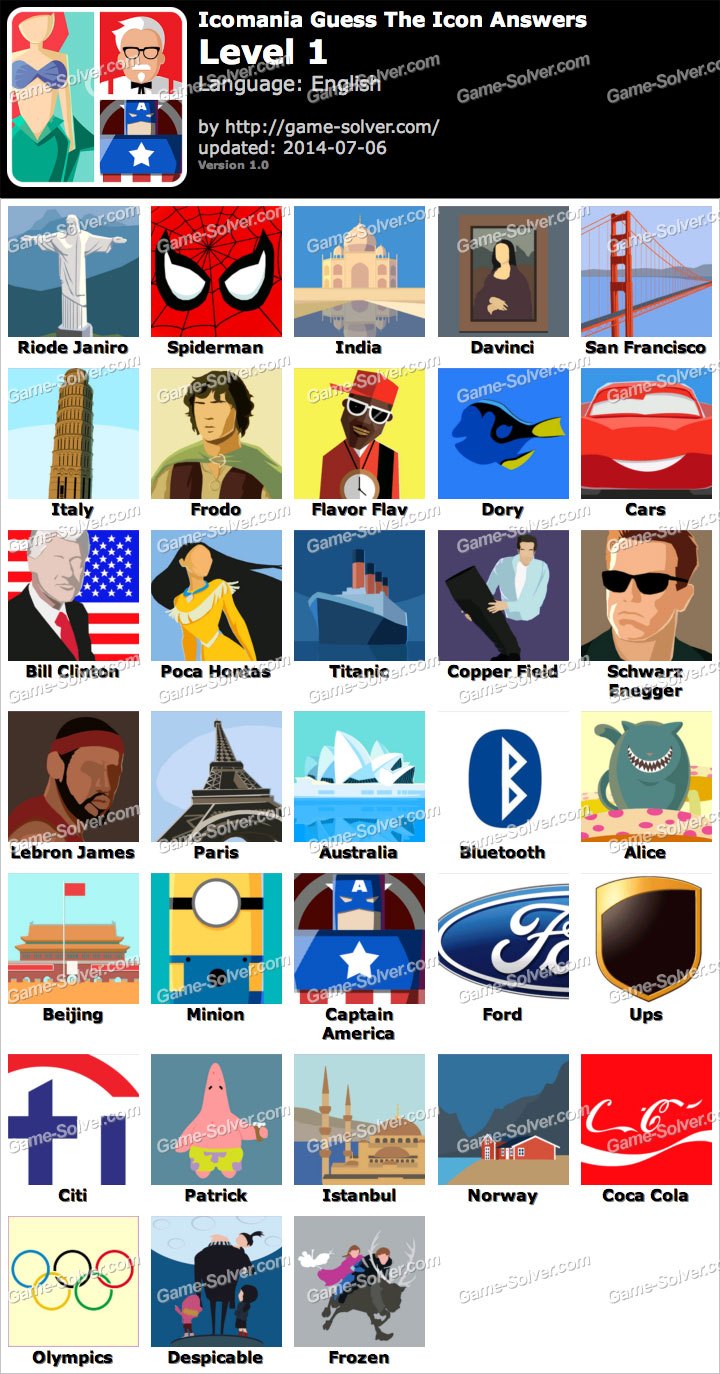 720x1374 Guess The Game Icon Quiz Answers