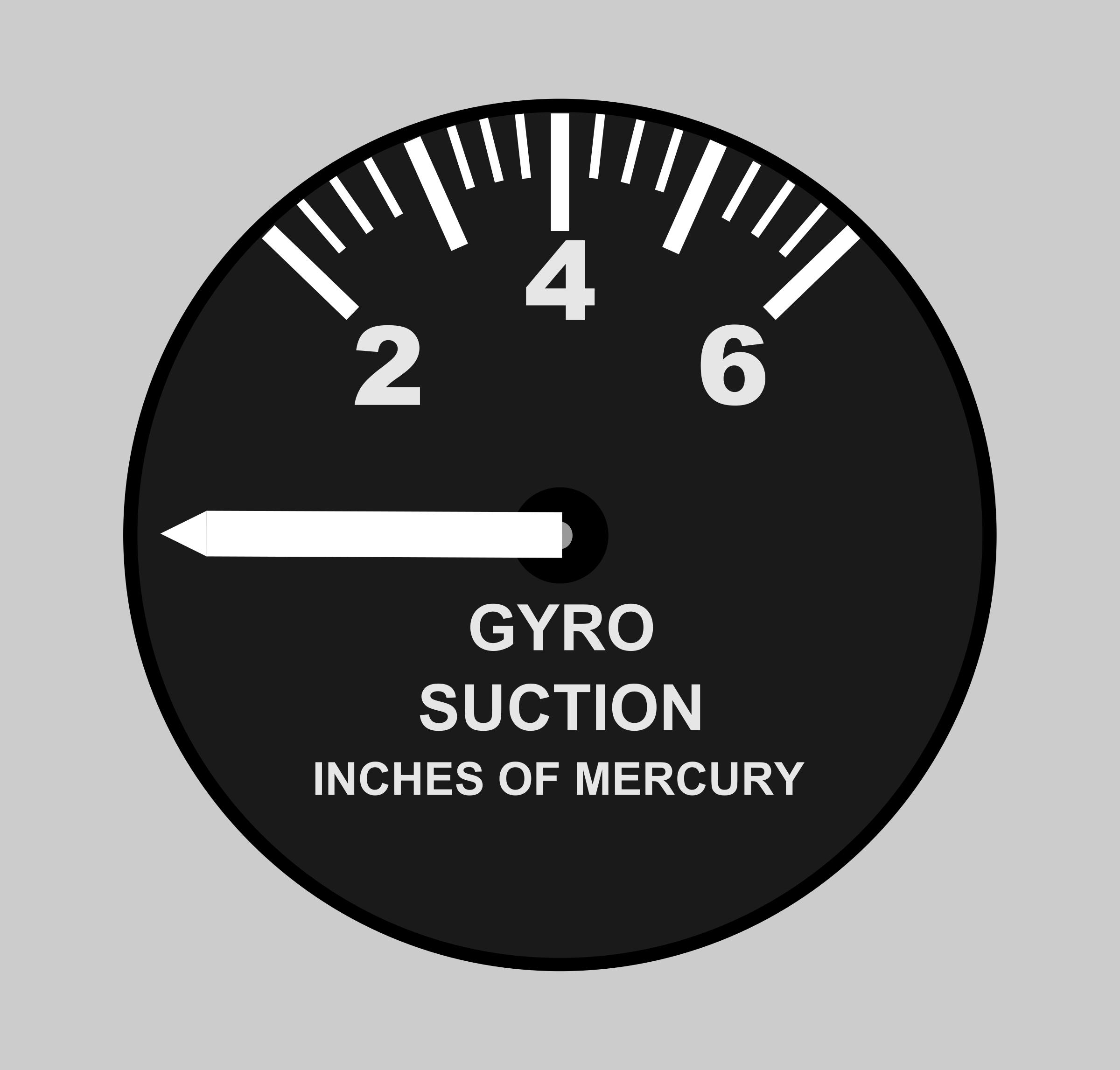 2400x2293 Piper Gyro Suction Gage Icons Png