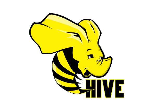 Apache Hive What It Is, What It Does, And Why It Matters Mapr 588x428 Apache Hive What It Is, What It Does, And Why It Matters Mapr