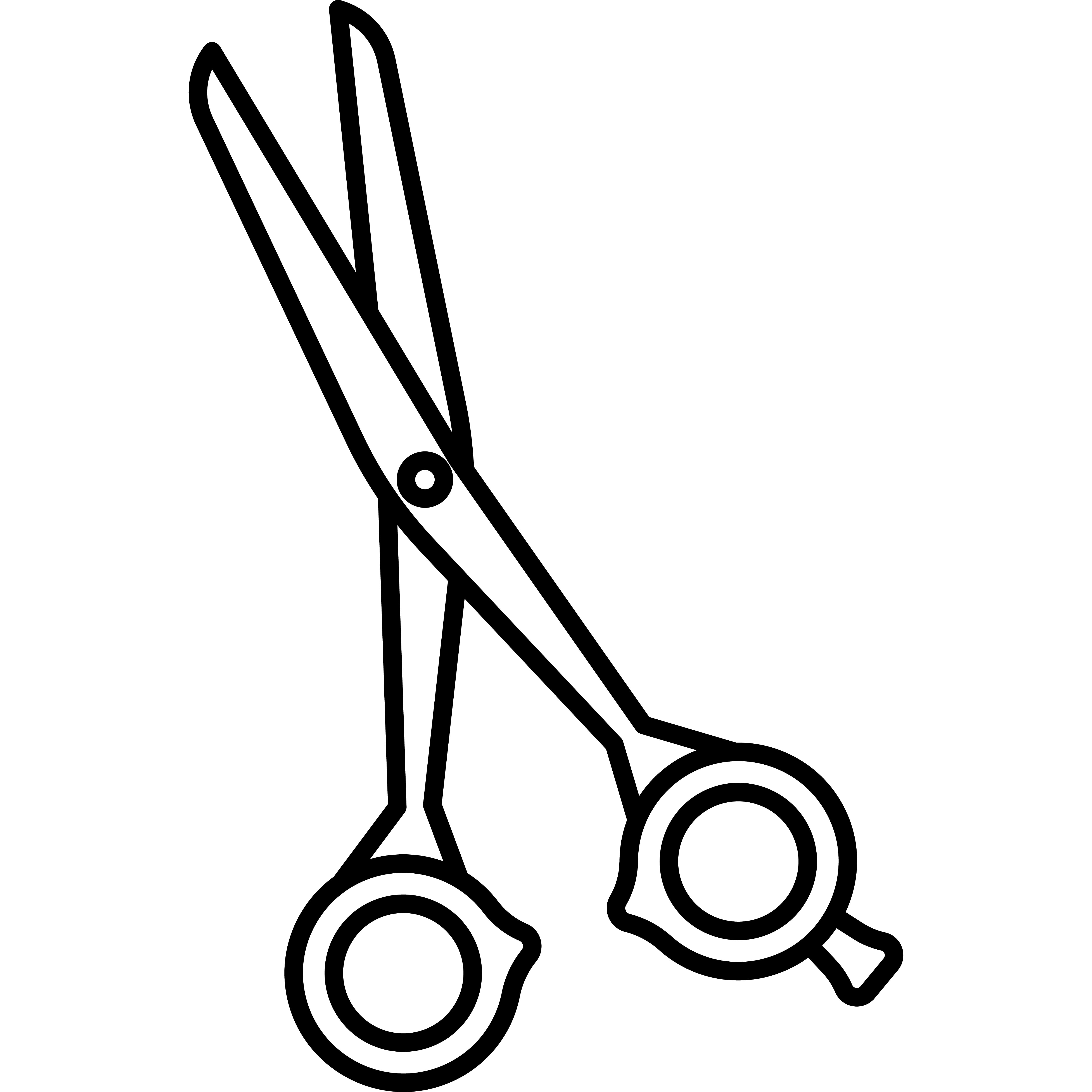 Hair Scissors Icon At Collection Of Hair Scissors Icon Free For Personal Use 2425