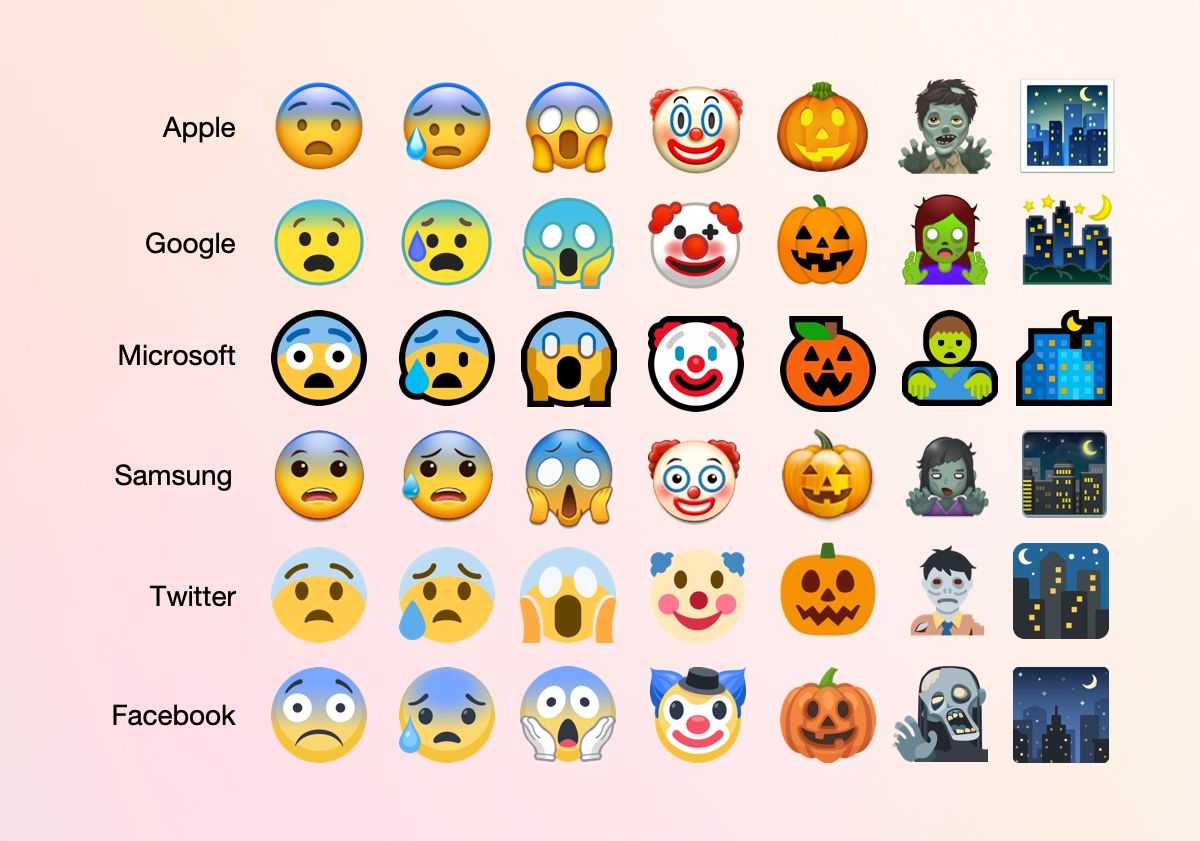 The Best Halloween Emojis 1200x841 The Best Halloween Emojis
