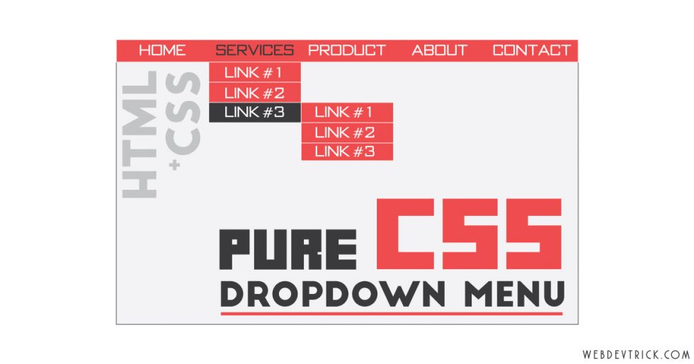 980x514 Pure Css Dropdown Menu With Submenu Simple Html Css Menu