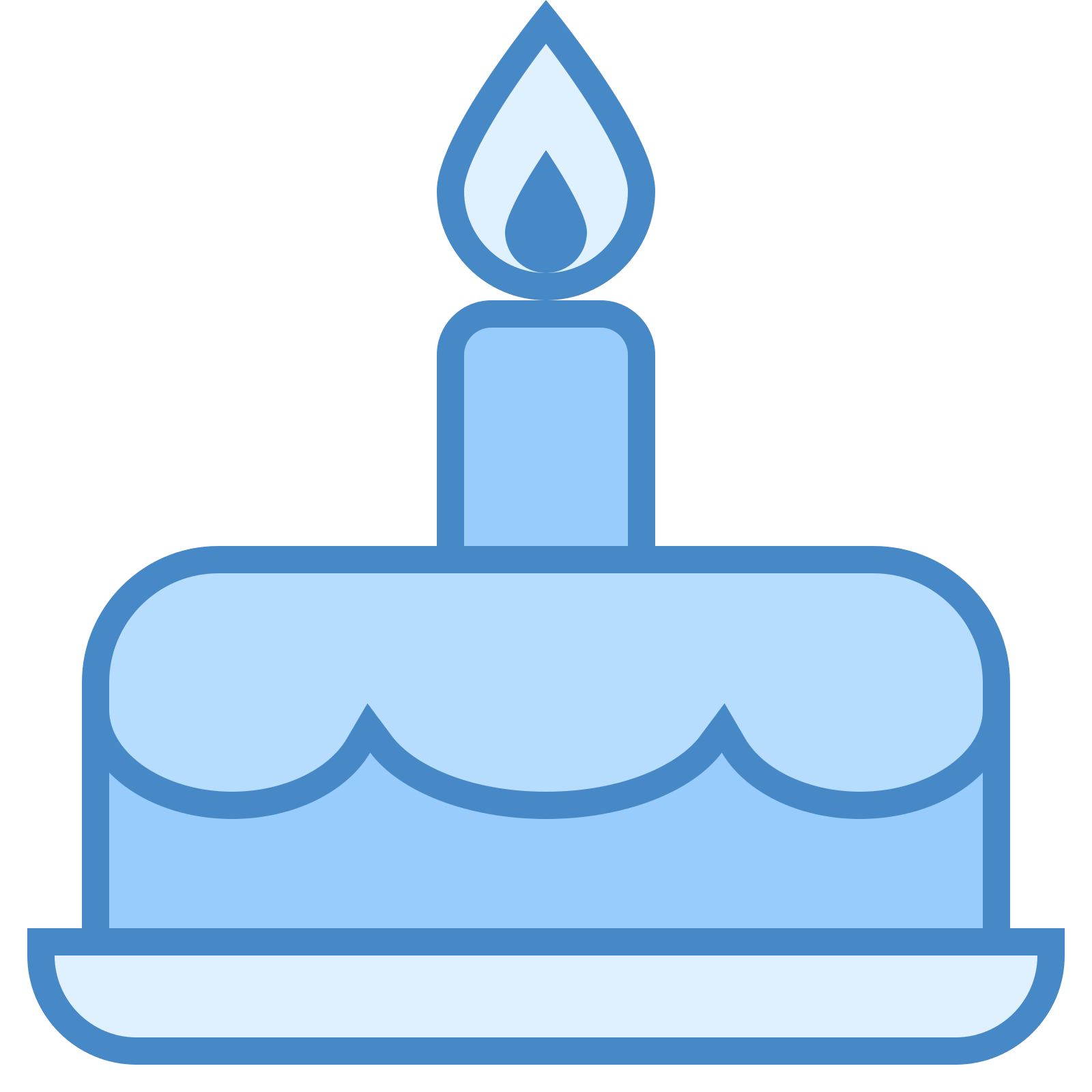 1600x1600 Birthday Icon Facebook Happy Birthday World