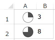 220x159 How To Increase Size Of Harvey Balls In Excel
