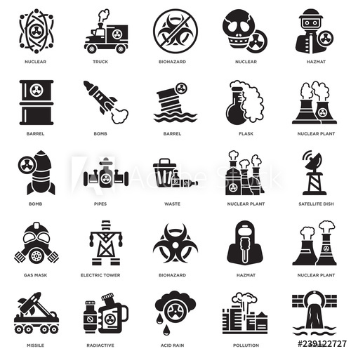 500x500 Simple Set Of Vector Icon Contains Such Icons As Waste