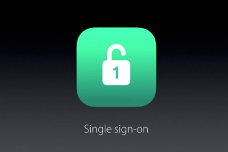 780x521 Hbo Go Is Now Compatible With Apple's Single Sign On Feature