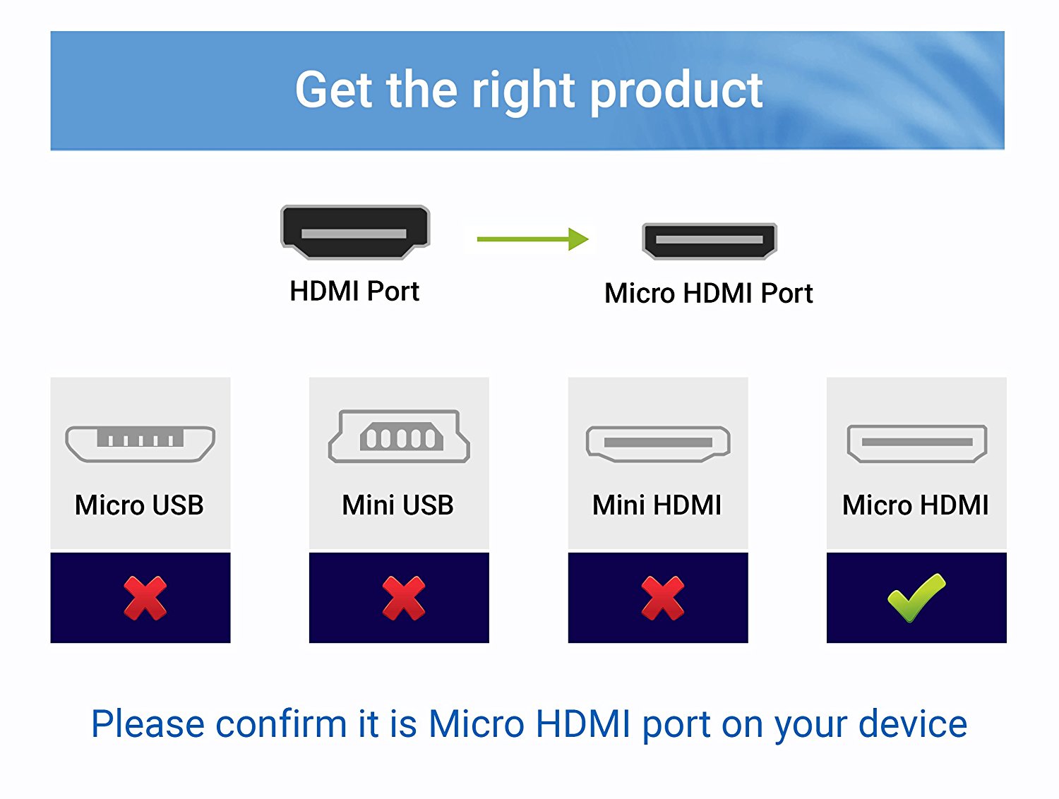 1500x1132 High Speed Micro Hdmi To Hdmi Cable
